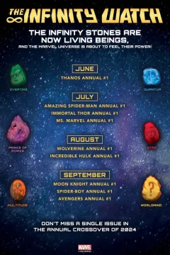 The Infinity Watch