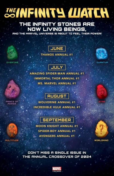 Background for The Infinity Watch