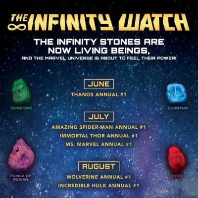 Cover art for The Infinity Watch