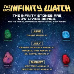 The Infinity Watch