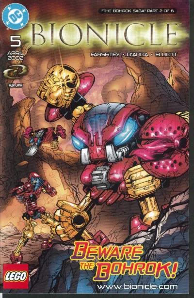 Background for The Bohrok Saga
