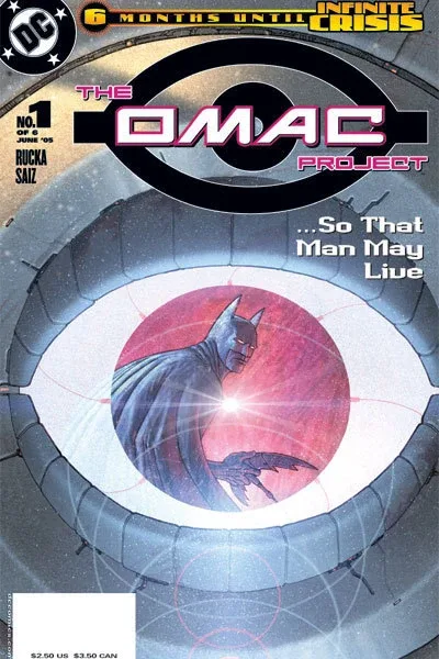 Background for The OMAC Project