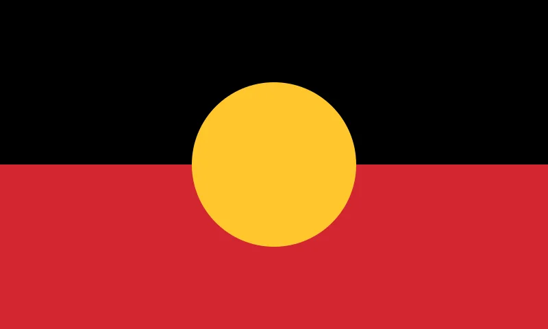 Background for Aboriginal Australians