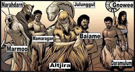 Background for Aboriginal Gods