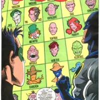 Arkham Asylum Inmates