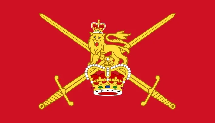 Background for British Army