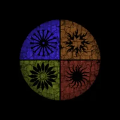 Circle of Magi