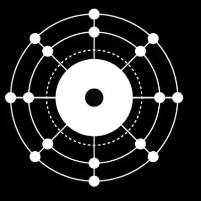 Dominion