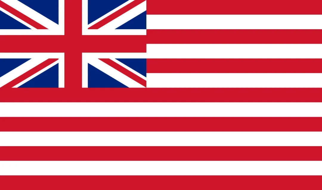 Background for East India Trading Co.