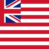 East India Trading Co.