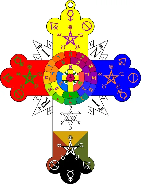 Background for Hermetic Order of the Golden Dawn