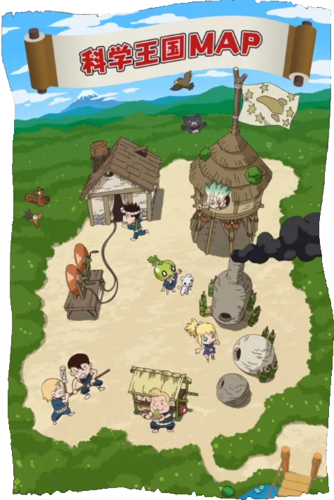 Background for Kingdom of Science