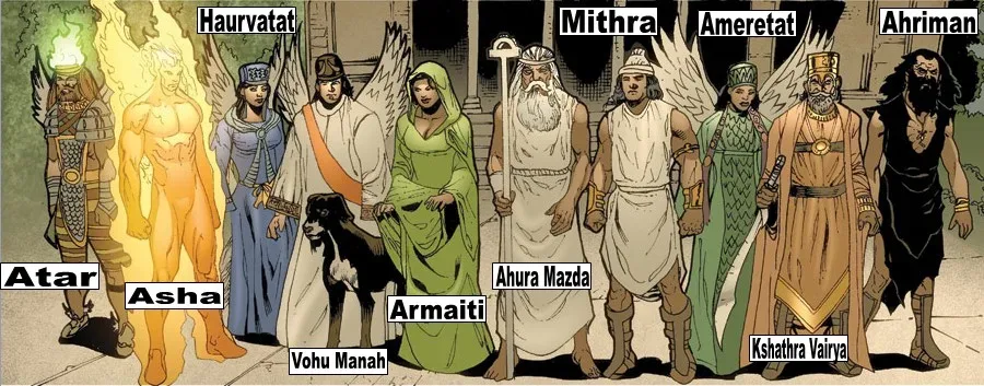 Background for Persian/Zoroastrian Gods