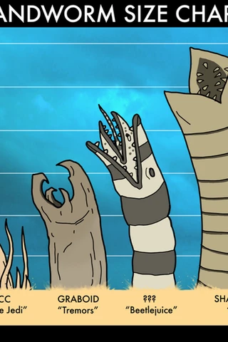 Background for Sandworms