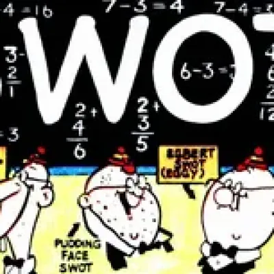 Swots