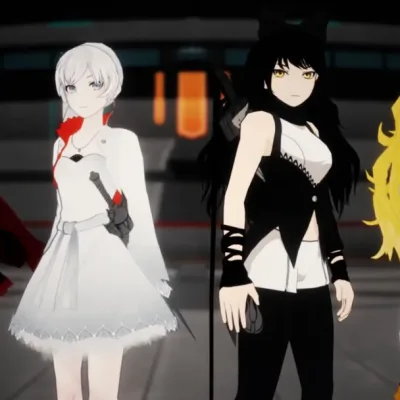 Team RWBY