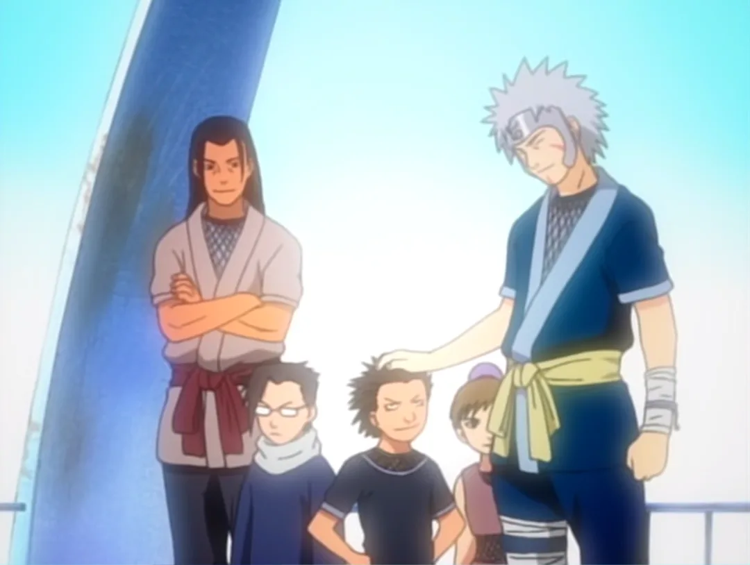 Background for Team Tobirama
