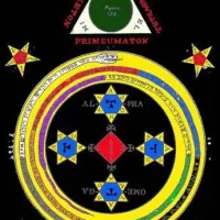 The 72 Spirits of Solomon