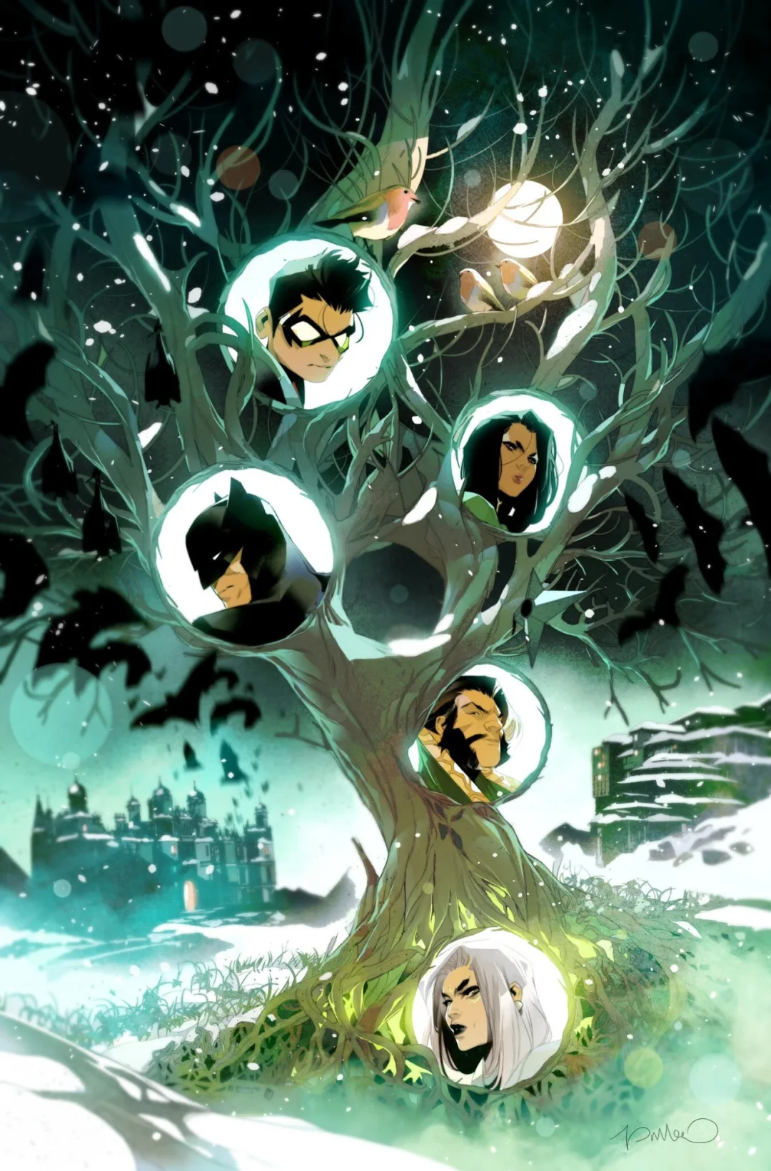 Background for The Al Ghul Family