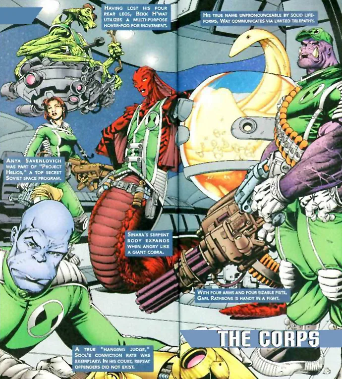 Background for The Corps