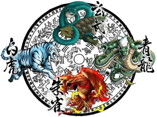 Background for The Four Symbols