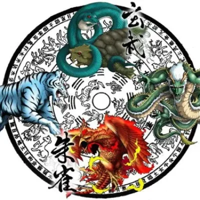 The Four Symbols