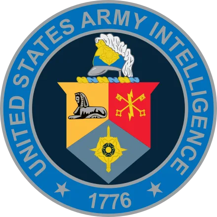 Background for U.S. Army Military Intelligence